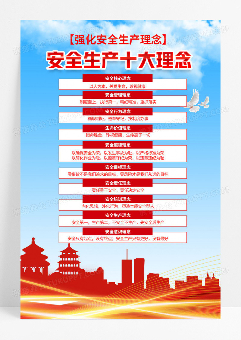 强化安全生产理念安全生产十大理念安全生产知识海报