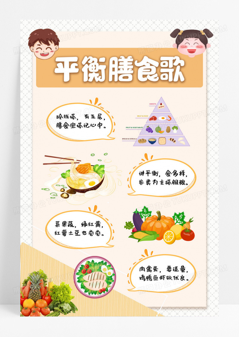 白色简约手绘插画风平衡膳食歌儿童营养膳食海报儿童饮食健康海报设计