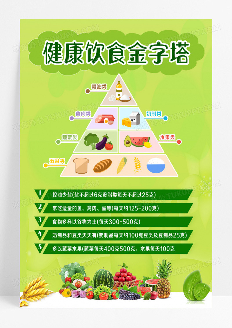 绿色线条现代健康饮食金字塔海报设计