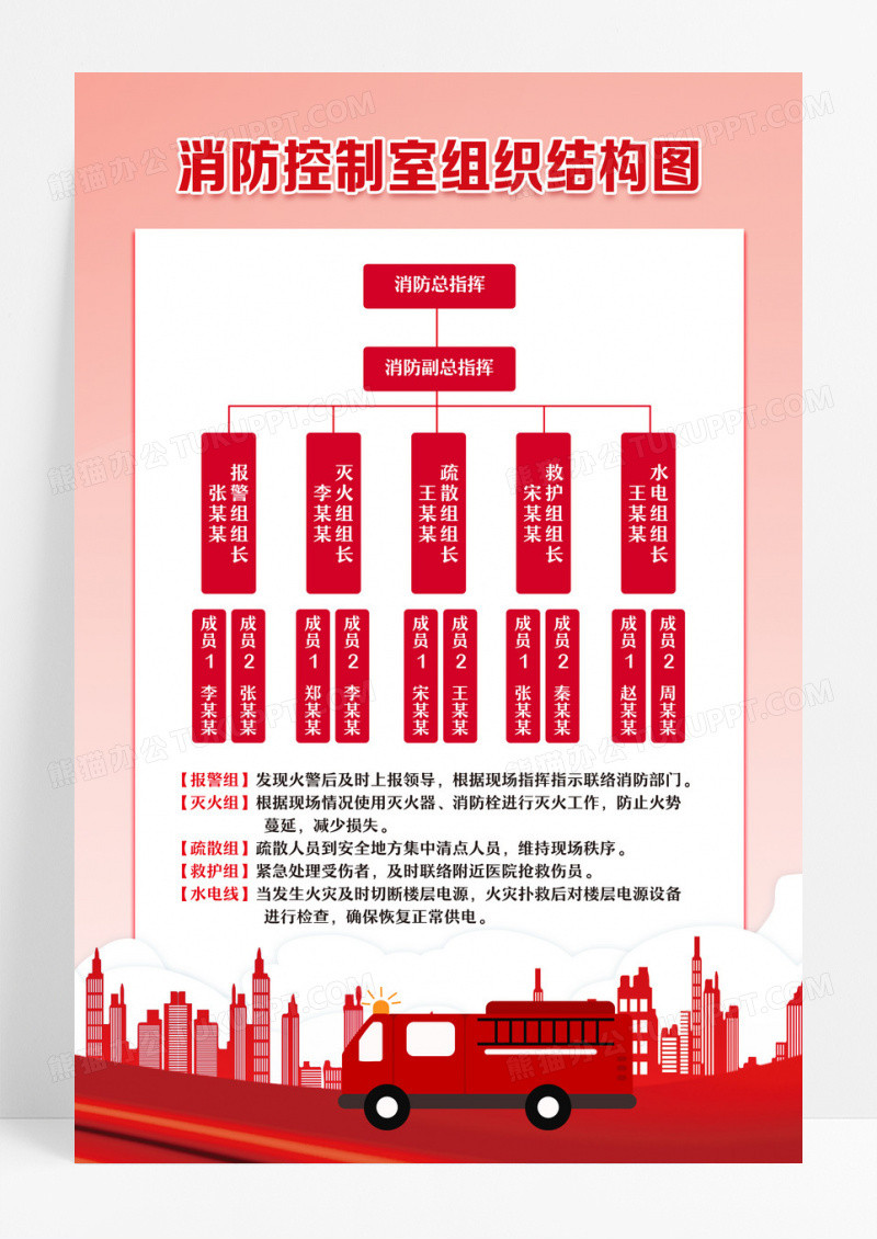 红色简约消防控制室组织架构图海报宣传设计