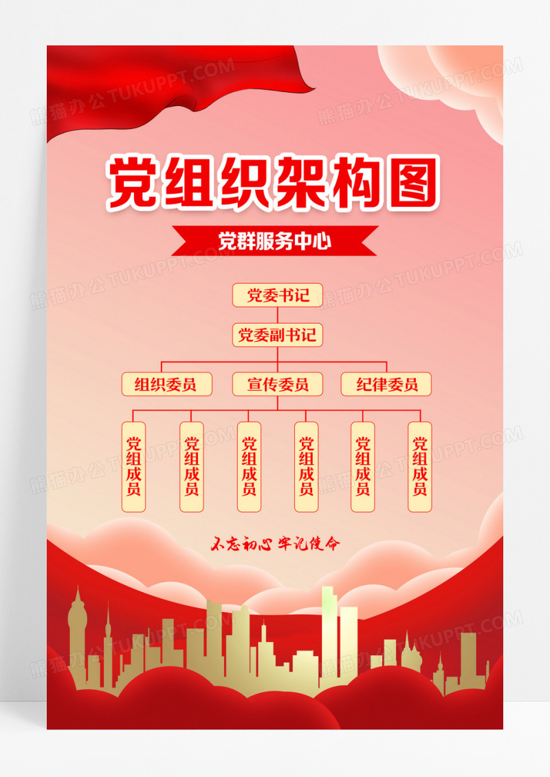 红色简约党组织架构图党支部组织架构图海报海报设计