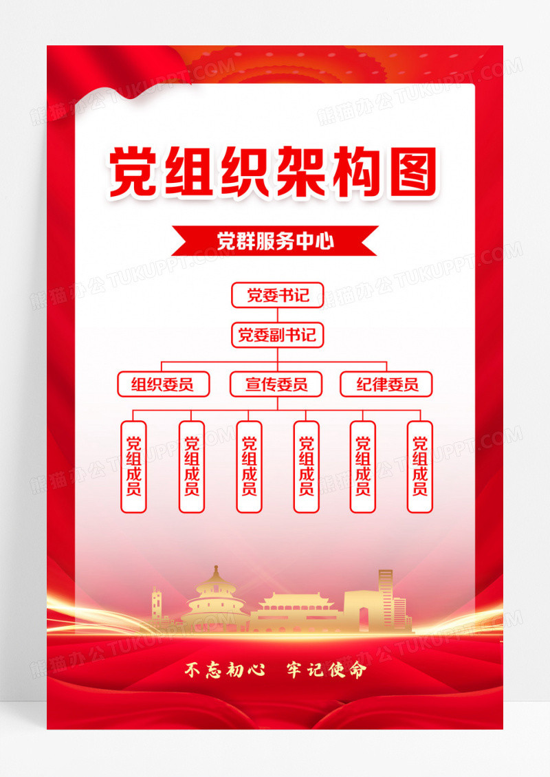 红色简约党组织架构图党支部组织架构图海报设计