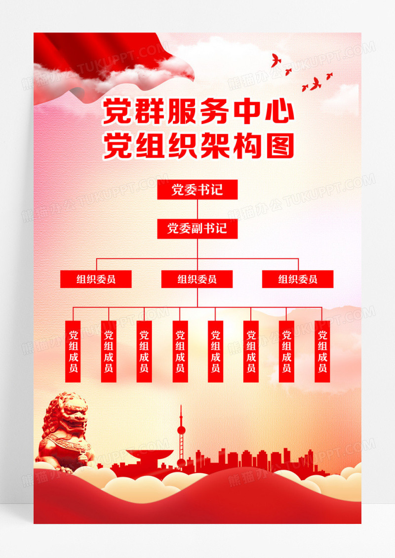 红色简约党组织架构图党支部组织架构图海报设计