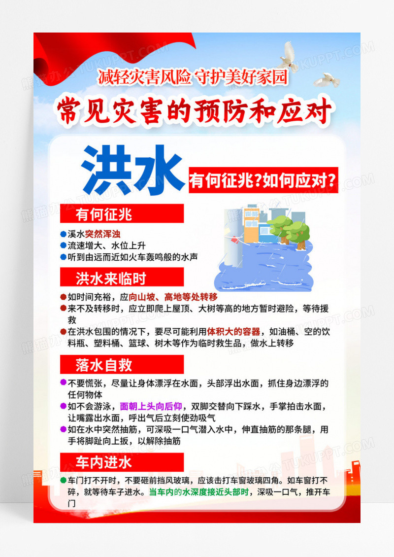 红色简约常见灾害的预防和应对防震减灾地震海报宣传