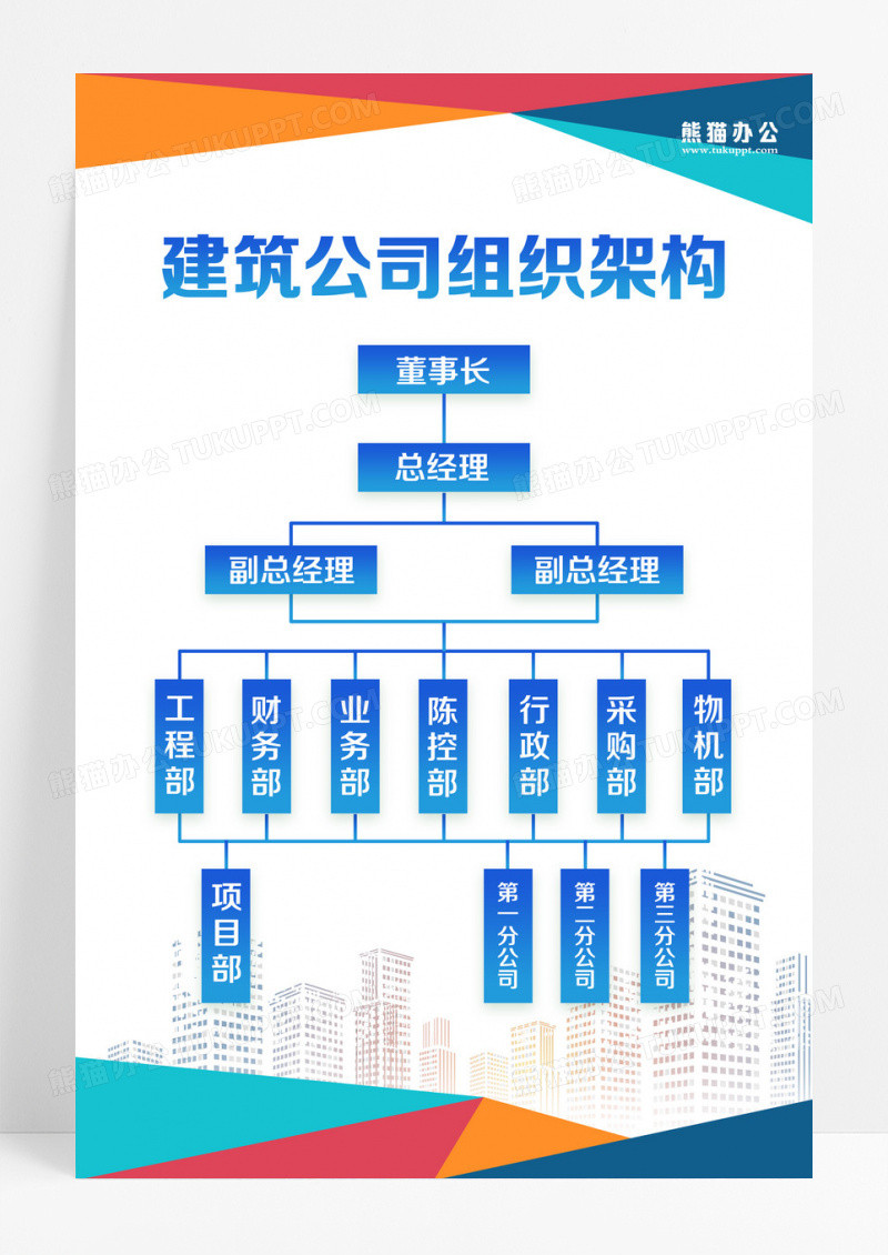 渐变色简约风格建筑公司组织架构图组织架构图