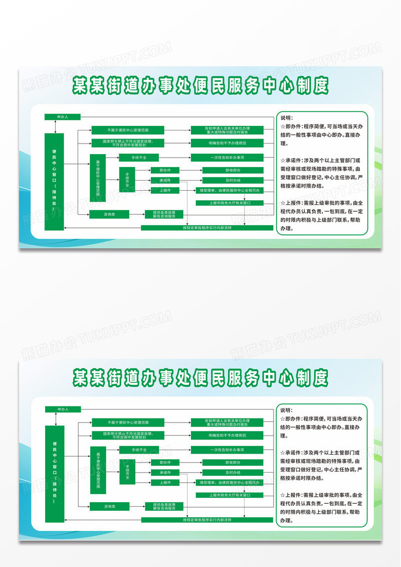 便民服务宣传栏展板便民服务中心