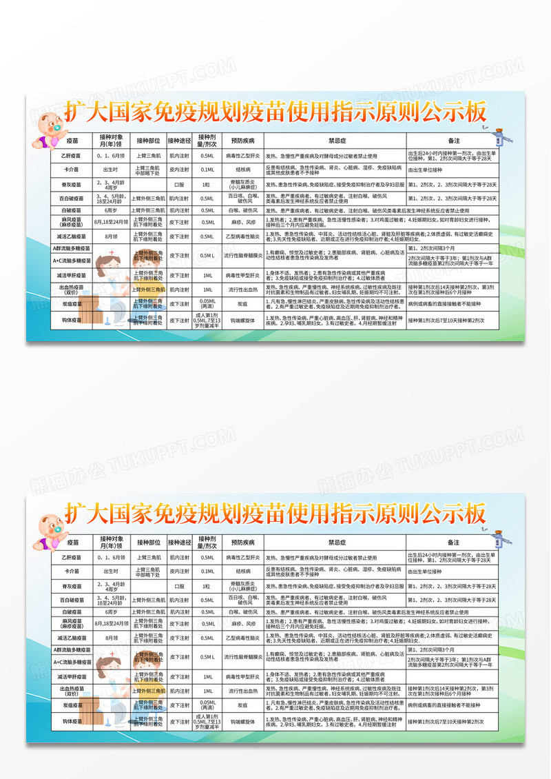 2024年蓝色全国儿童预防接种日知识宣传栏