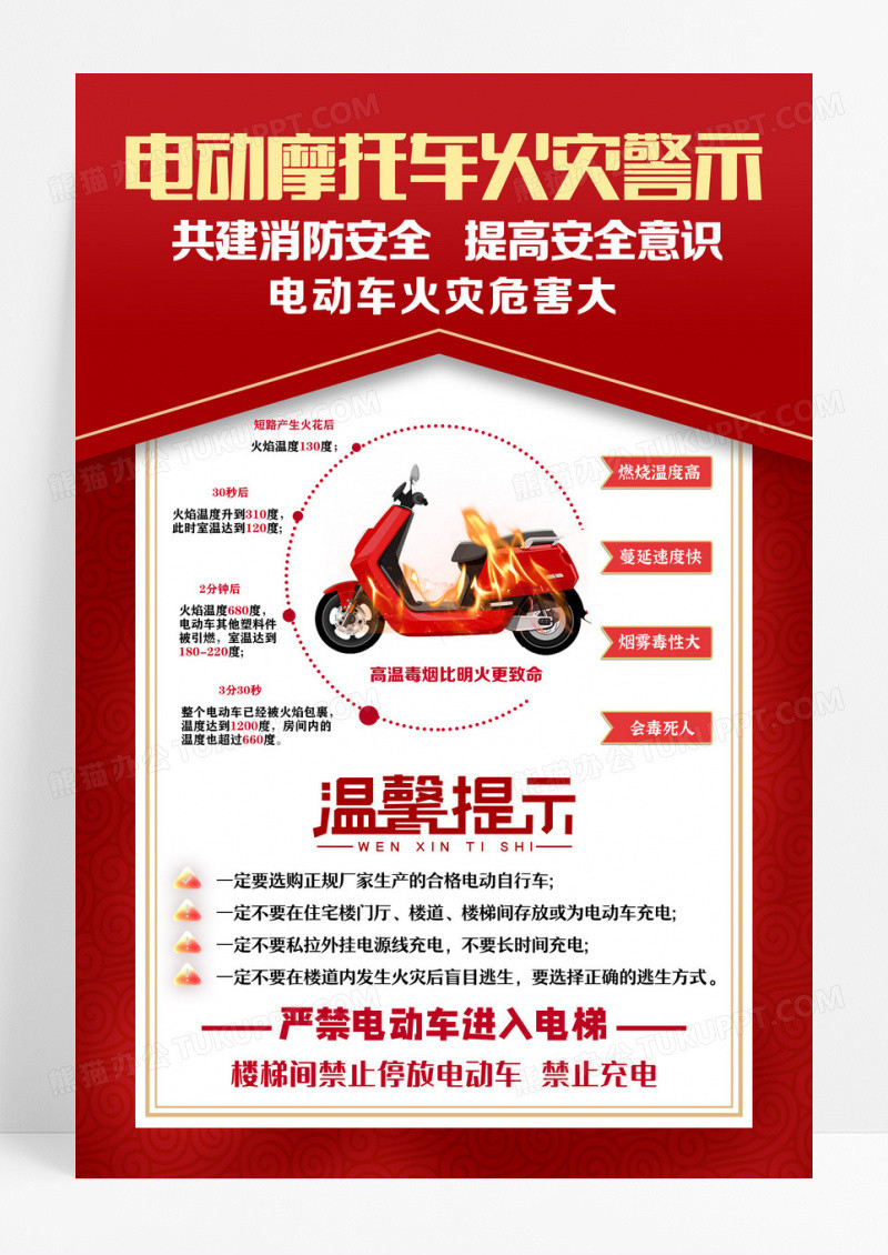 红色简约电动摩托车火灾提示电动车安全海报