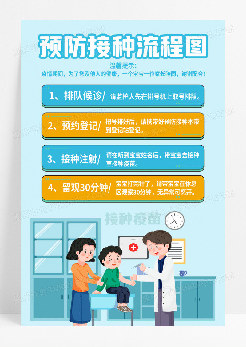 蓝色简约预防接种流程图儿童疫苗接种海报