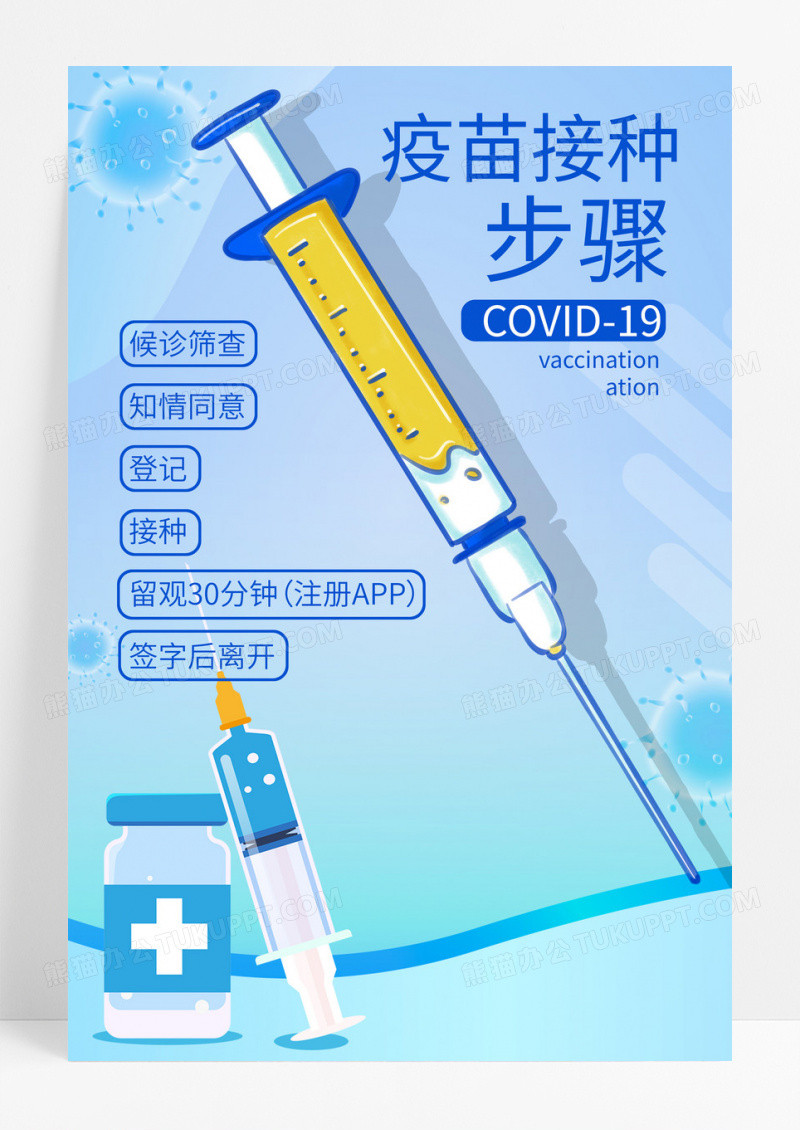 浅蓝色卡通矢量画疫苗接种步骤点引导海报疫苗接种流程图