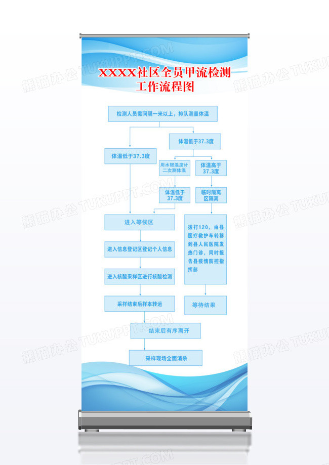 蓝色医院检测流程工作流程图展架易拉宝