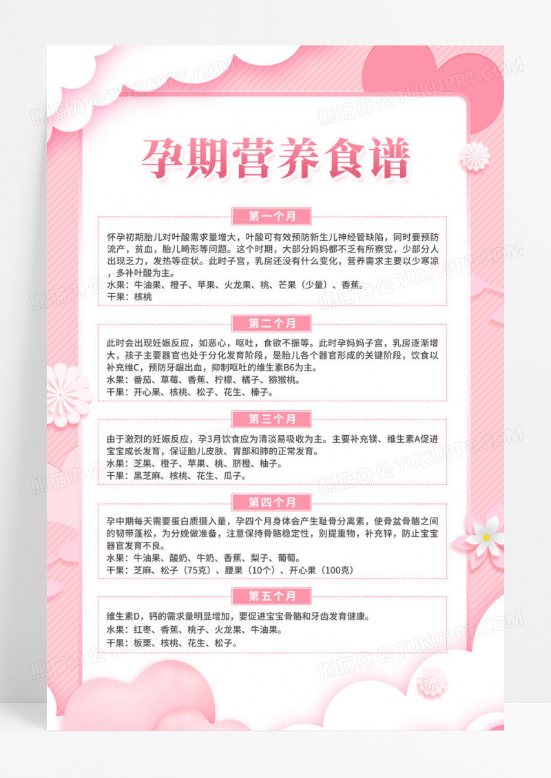 粉色清新孕期营养食谱海报