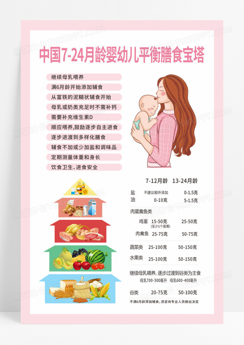 粉色简约婴幼儿平衡膳食宝塔海报