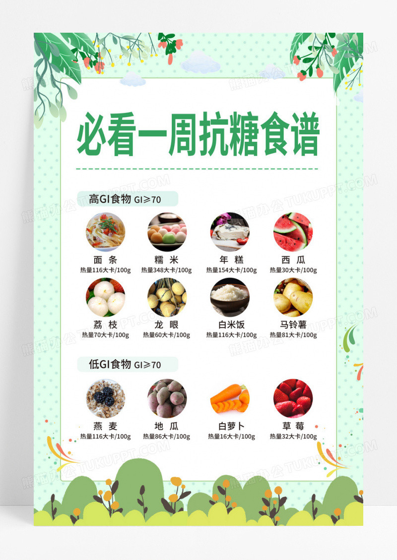 简约清新绿色抗糖健康食谱海报