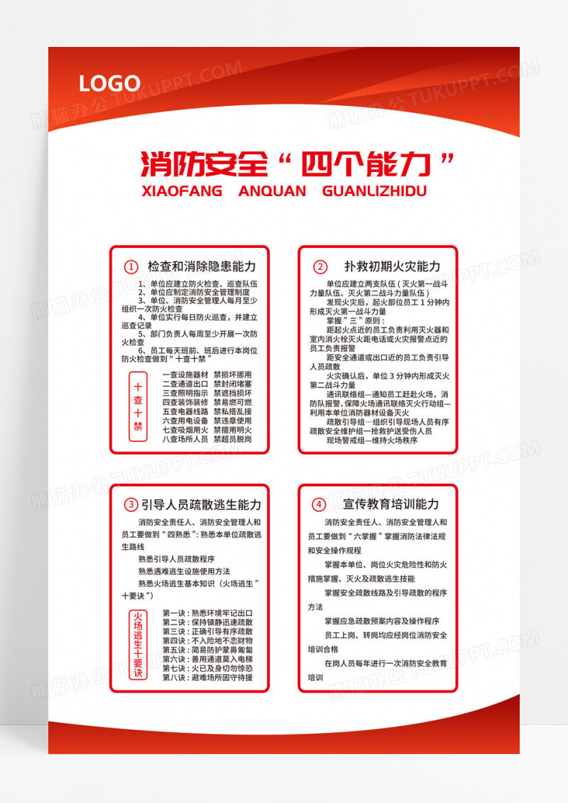 大气红色简约科技消防安全管理制度制度套图