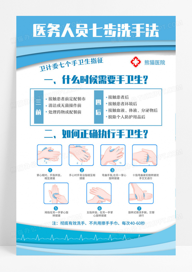 蓝色医院医护人员标准七步洗手步骤海报七步洗手法