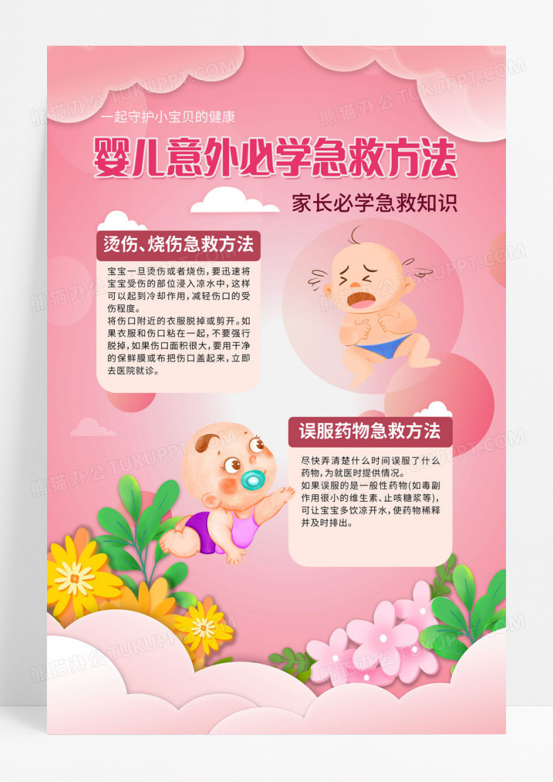 粉色婴儿意外急救方法海报