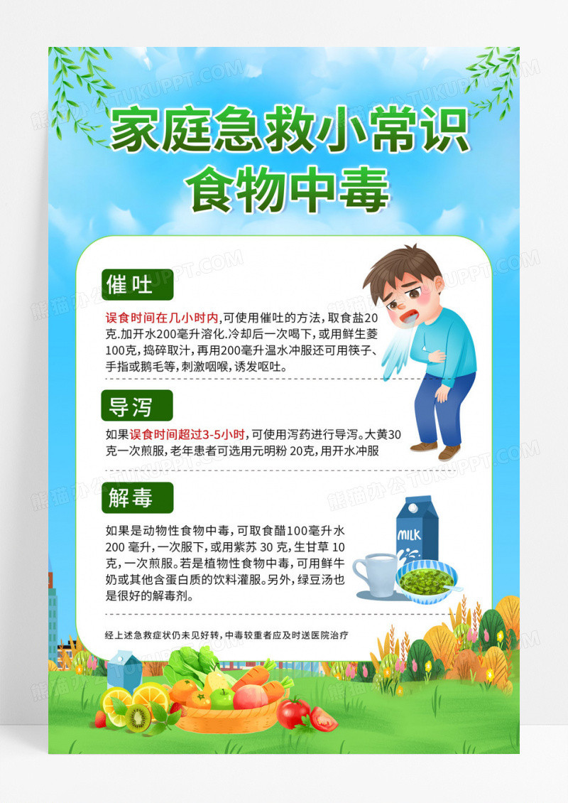 简约家庭急救小常识海报设计