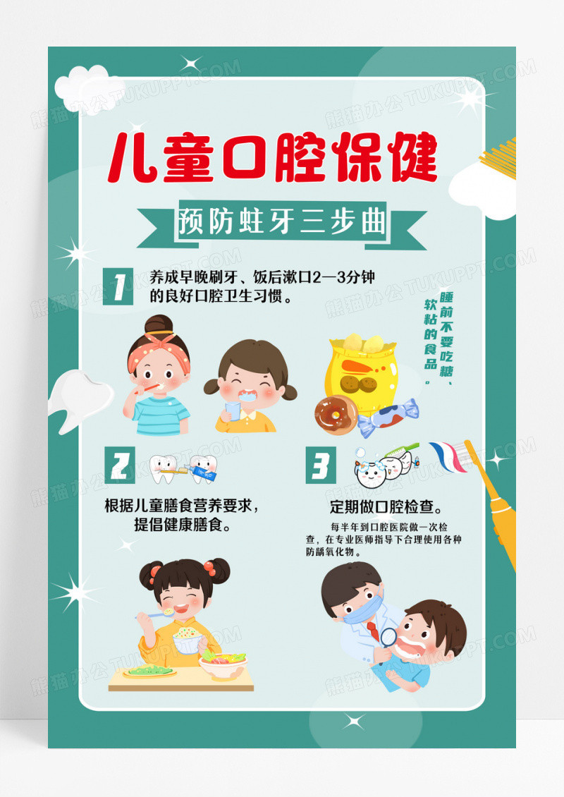 绿色简约风儿童口腔保健预防蛀牙三部曲海报设计