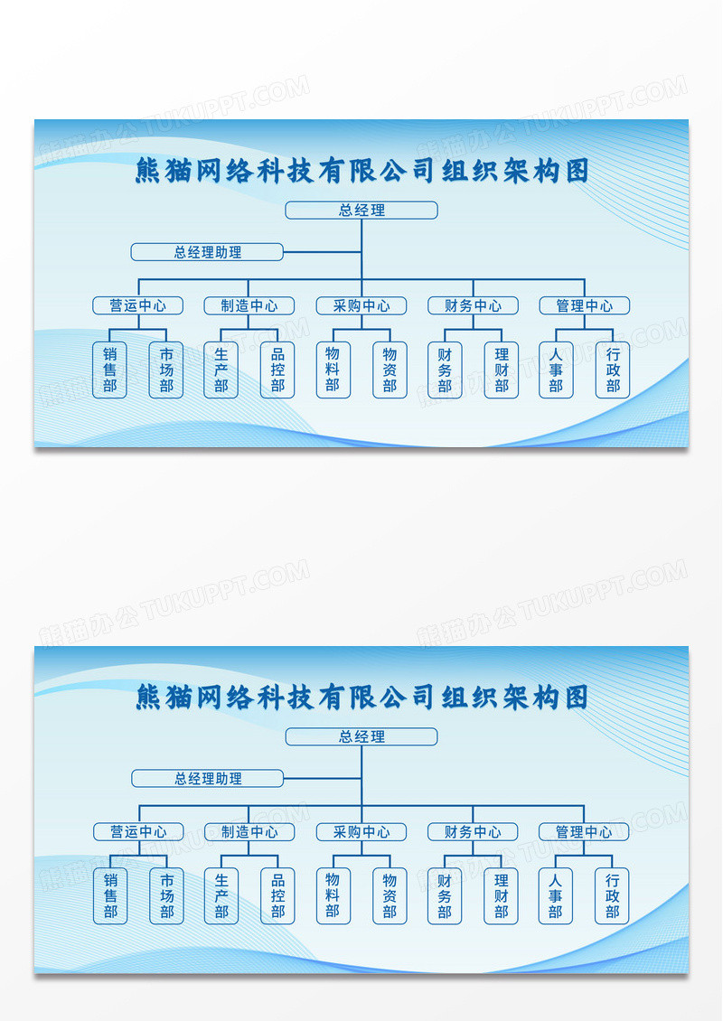 车间人员组织架构图展板宣传