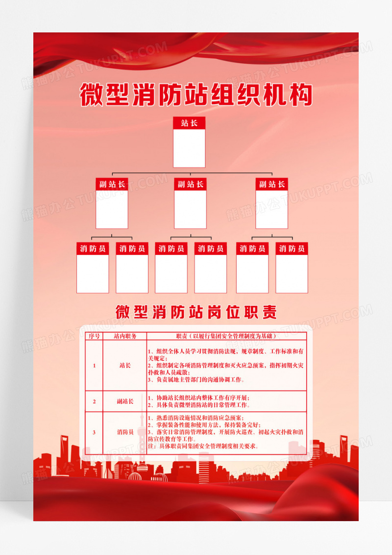 红黄色简约消防站组织构架单位组织构架海报