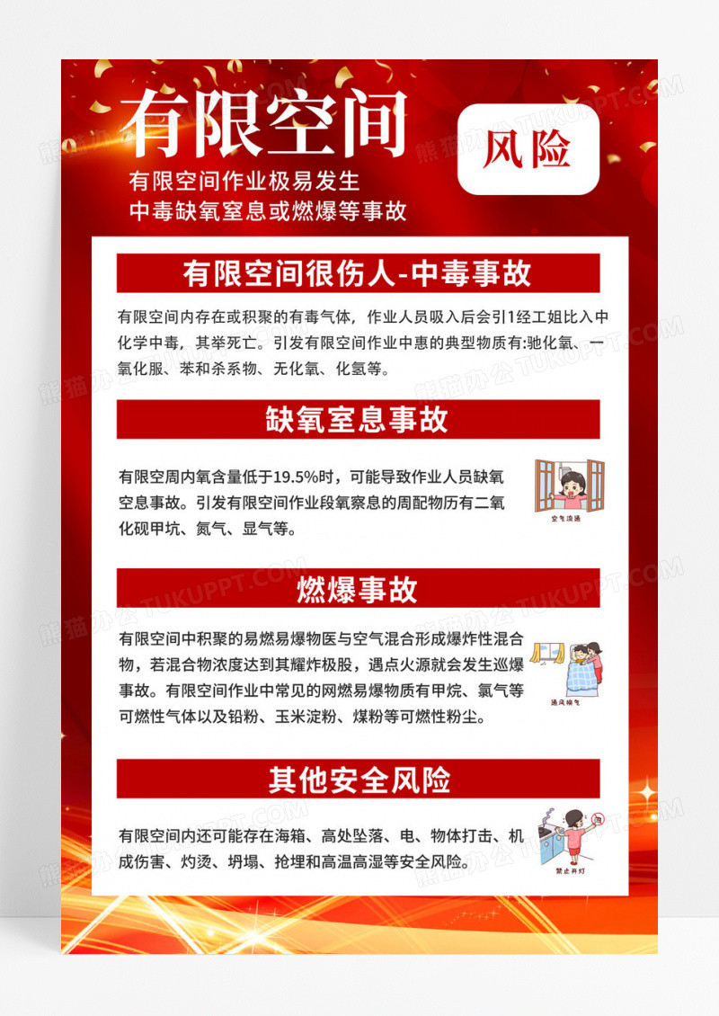 简约科技感安全生产有限空间作业安全须知套图海报设计