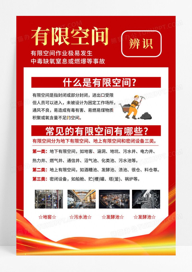 简约科技感安全生产有限空间作业安全须知套图海报设计