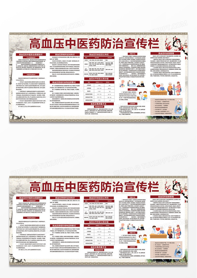 米色中医科普知识宣传栏展板中医防治高血压