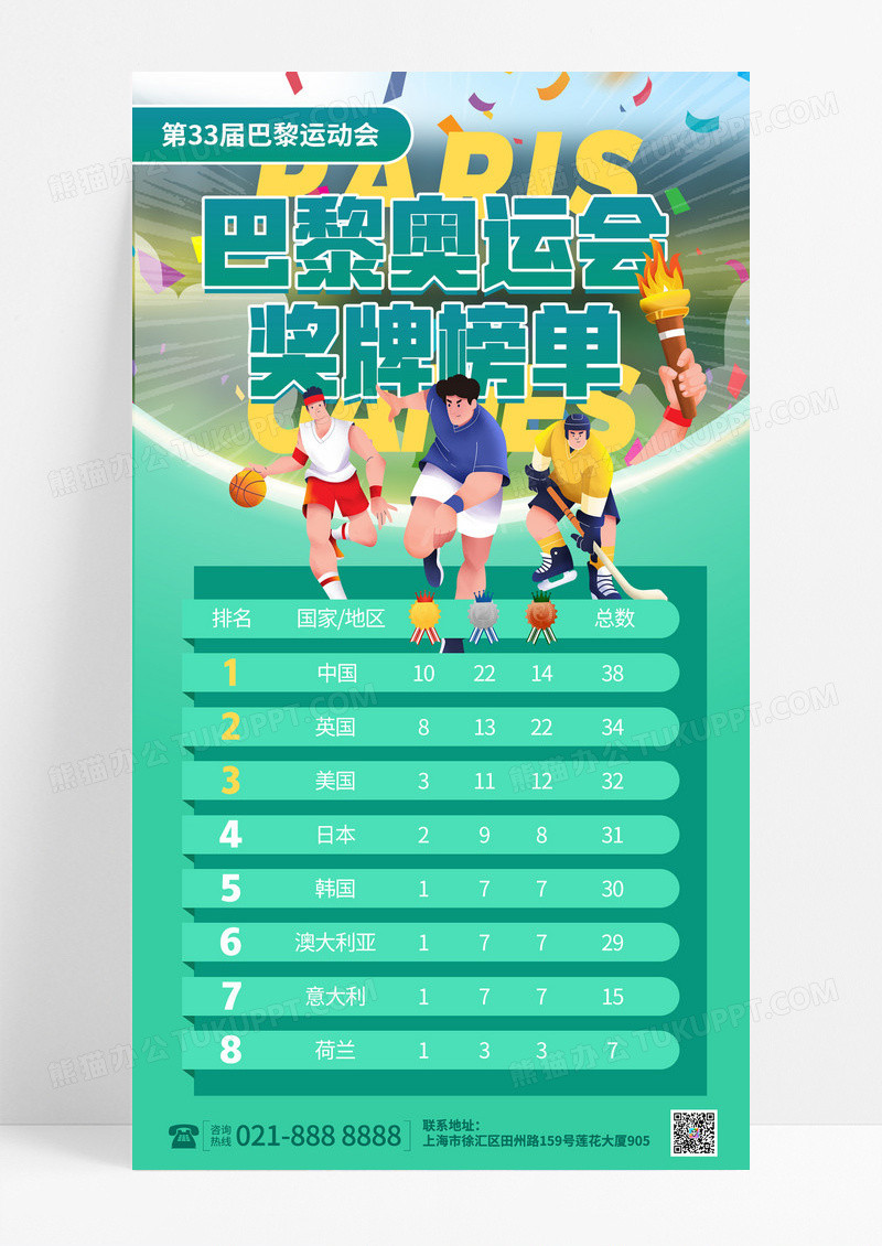 绿色简约巴黎奥运会运动会奖牌榜单海报