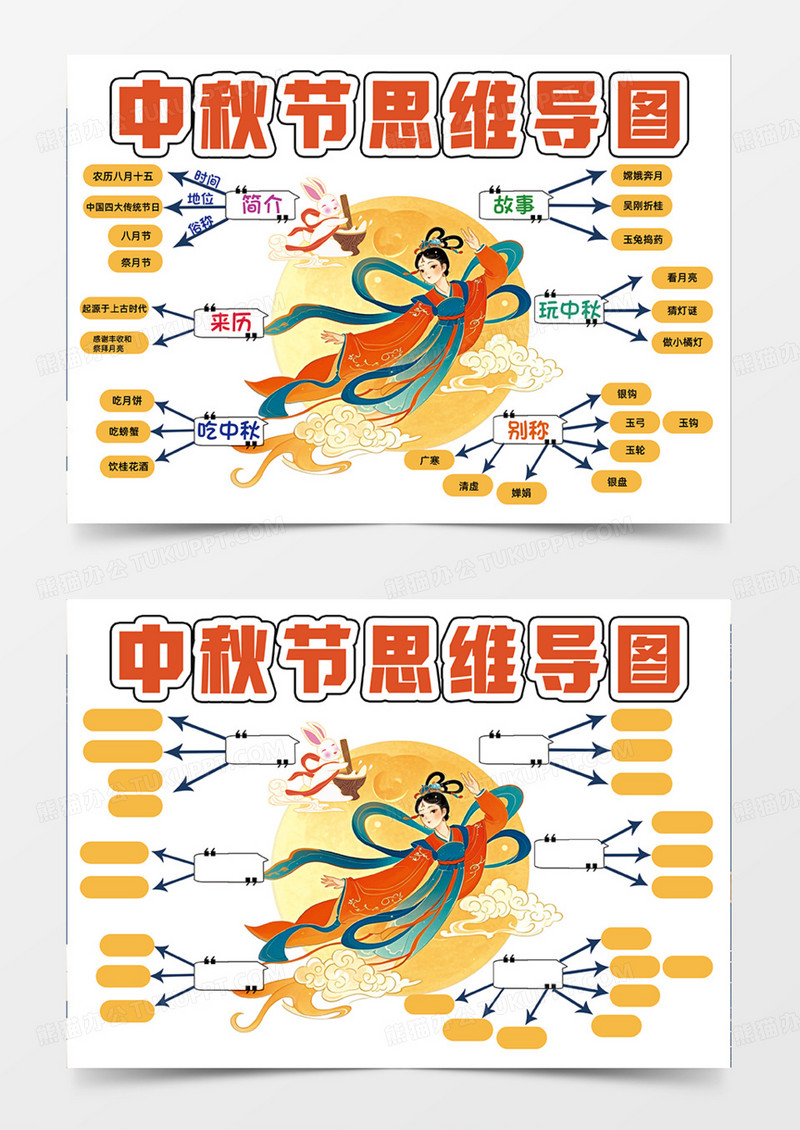 中秋节思维导图简约橙色手抄报