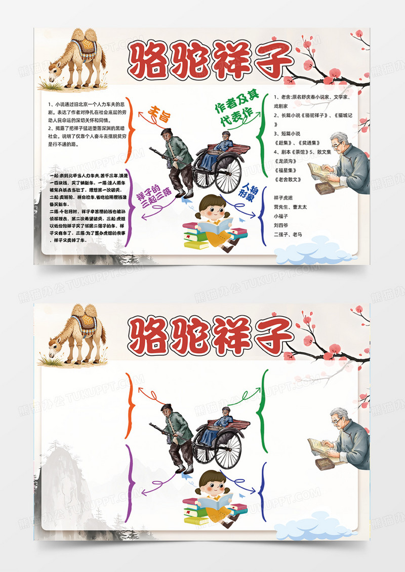 米色骆驼祥子可爱文章手绘插画手抄报思维导图