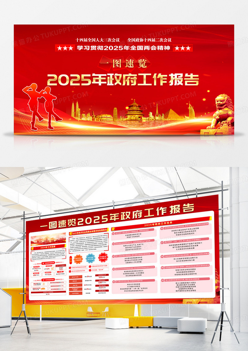 红色简单大气一图速览2025年全国两会工作报告会议精神宣传展板