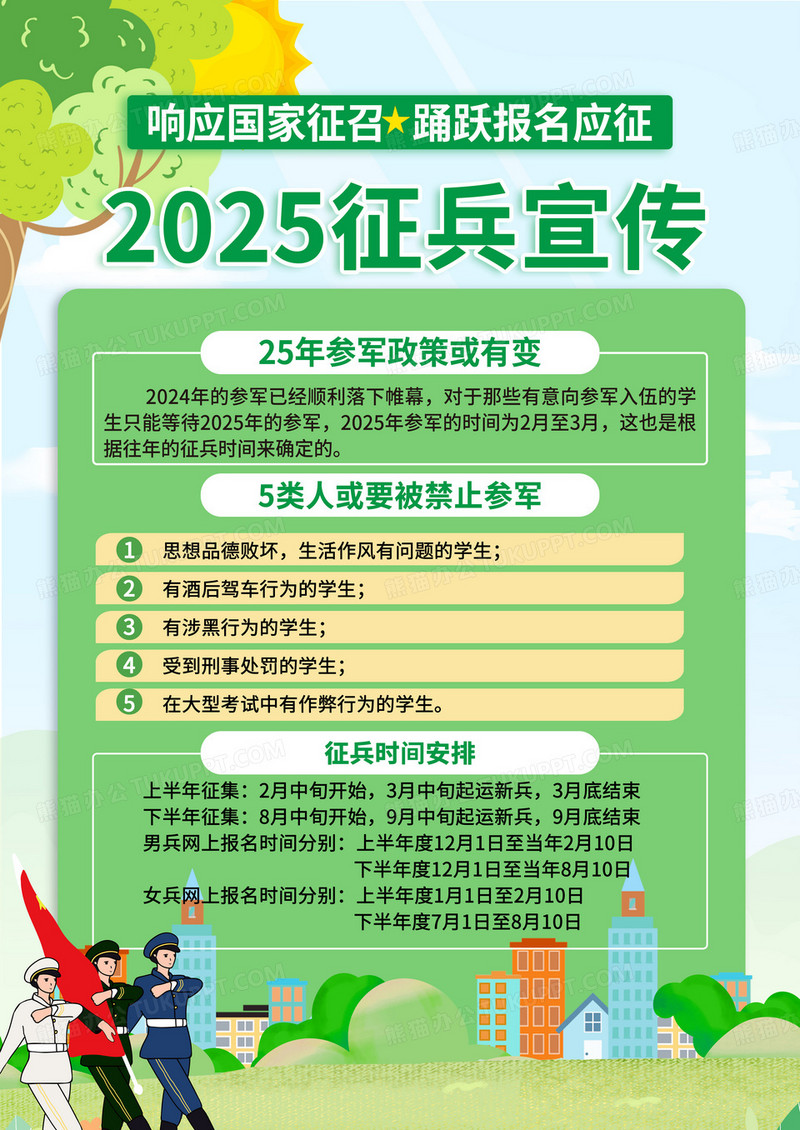绿色简约2025年征兵政策征兵宣传海报设计