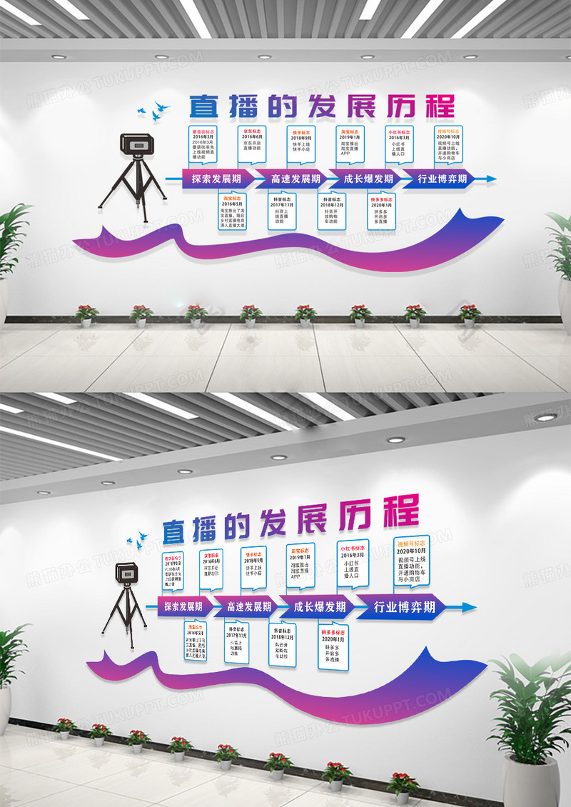 简约直播的发展历程文化墙