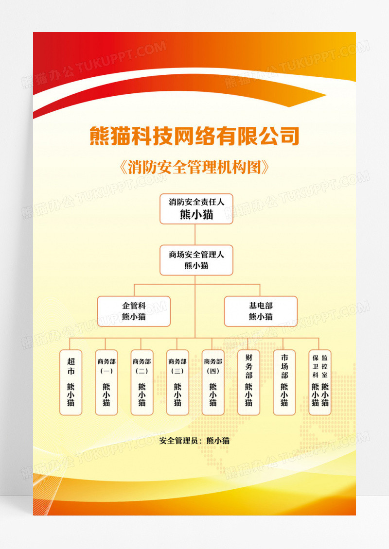 黄色简约消防安全管理机构图组织架构海报设计