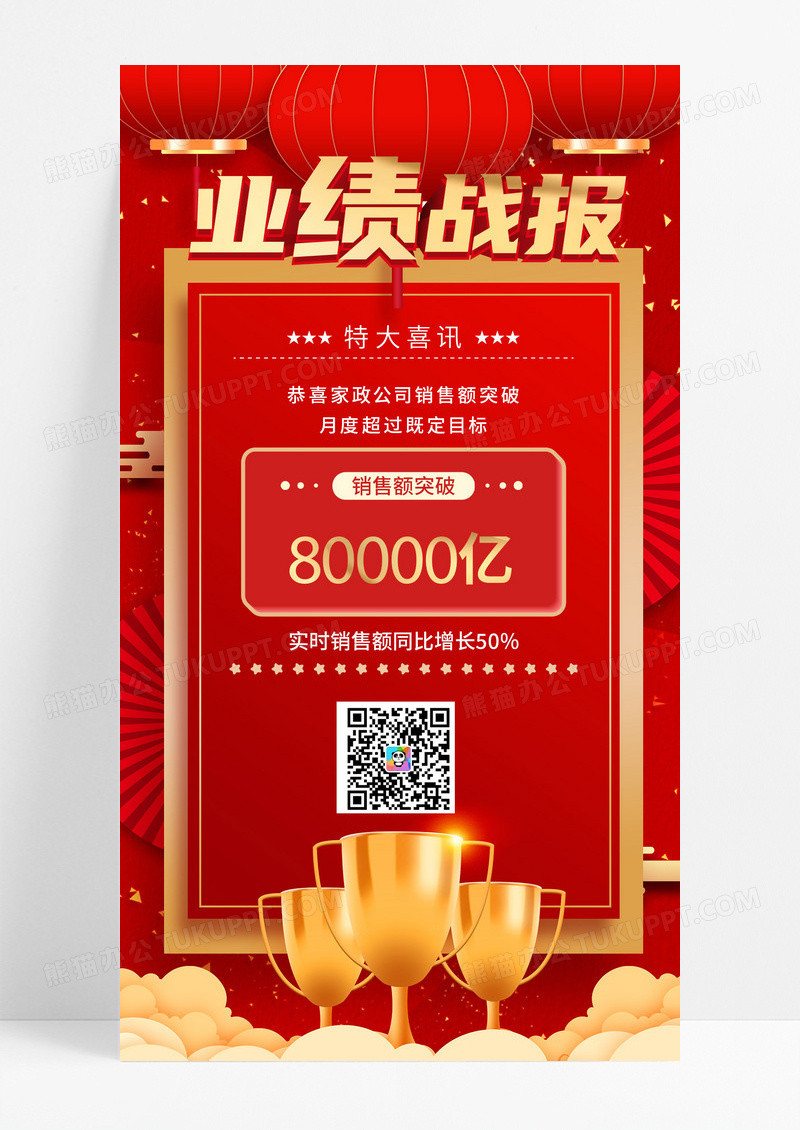 红色喜庆销售业绩战报销售战报宣传手机海报