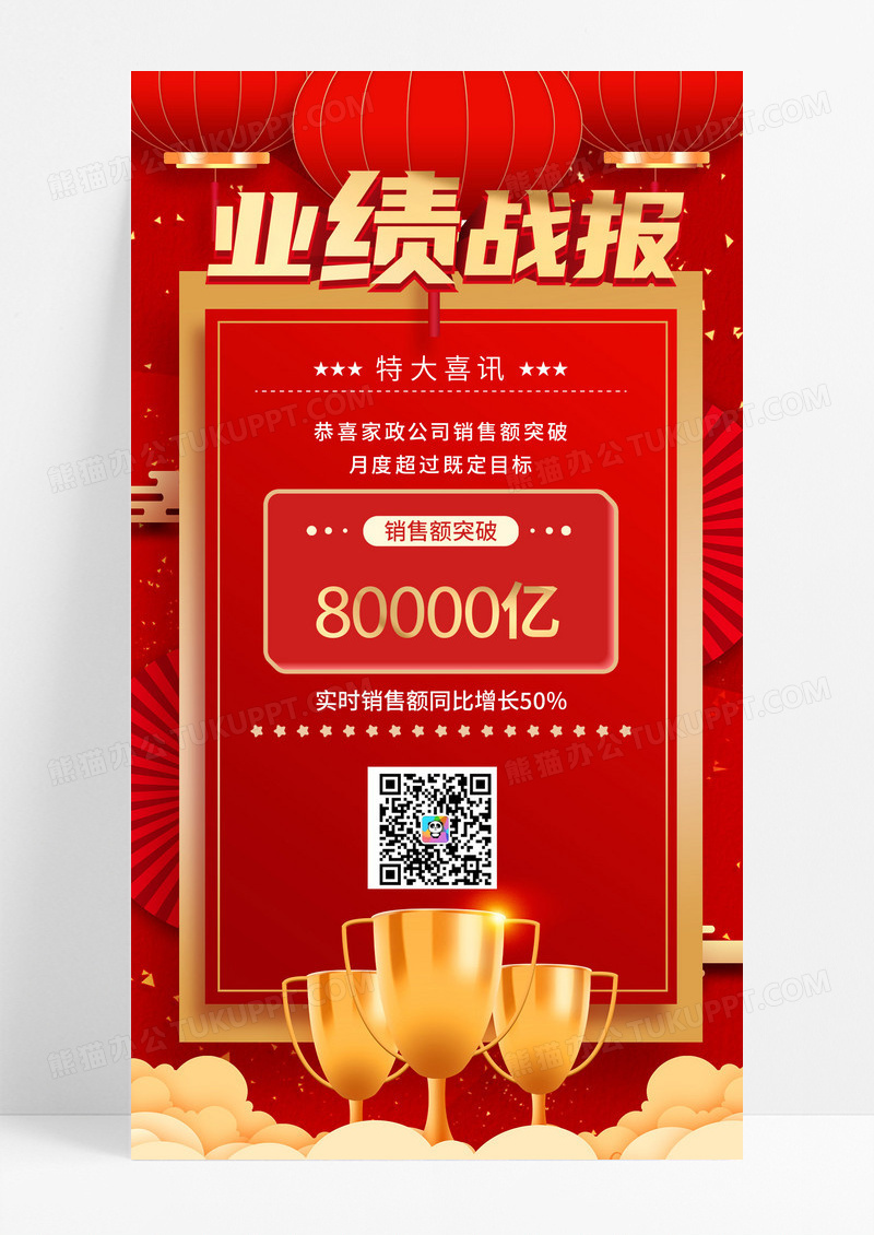 红色喜庆销售业绩战报销售战报宣传手机海报