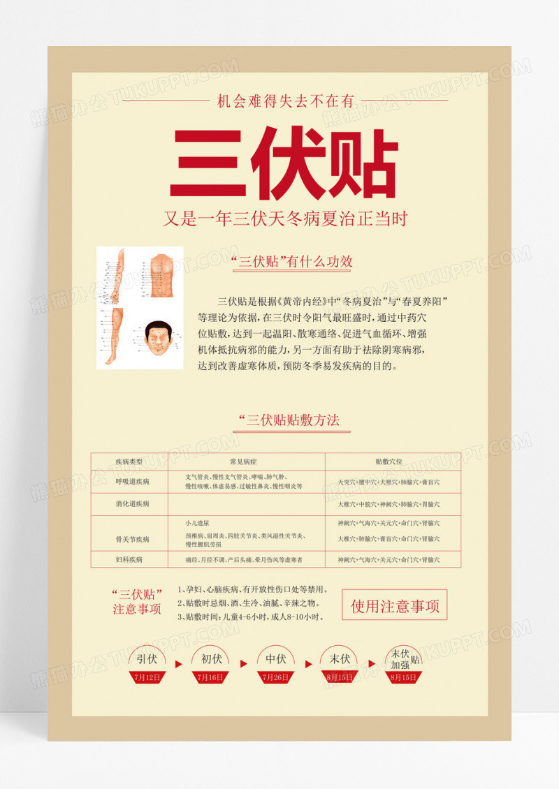 简洁创意三伏贴促销矢量海报设计