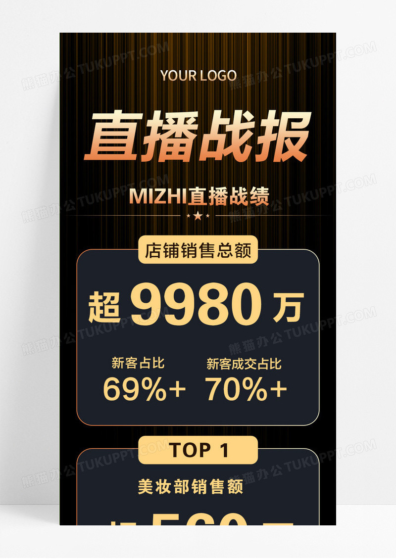 黑金大气企业直播战报直播战报长图
