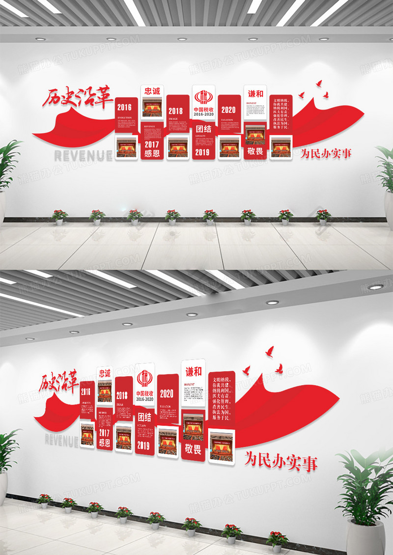 简约中国税收历史沿革文化墙