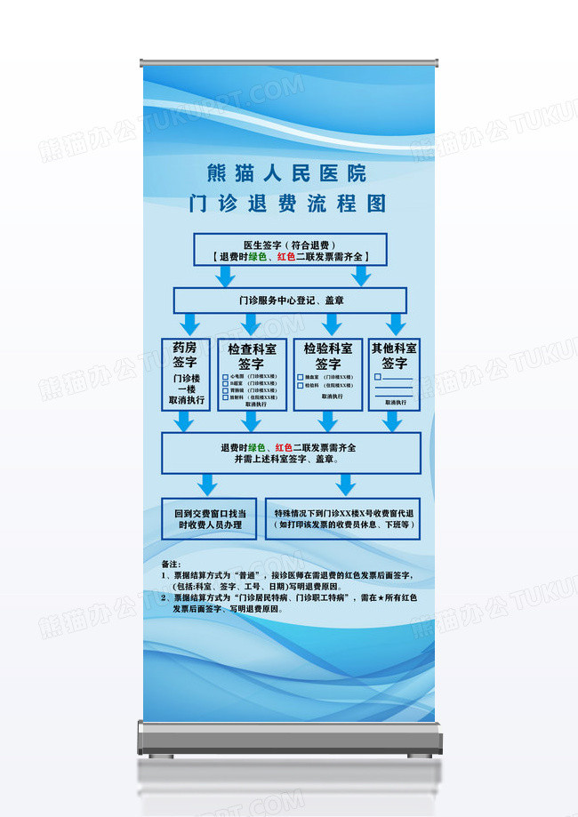 医疗卫生门诊退费流程图蓝色简约创意展架