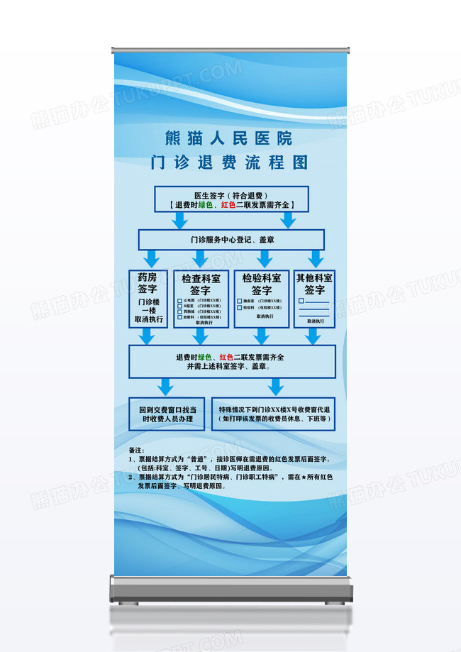 医疗卫生门诊退费流程图蓝色简约创意展架
