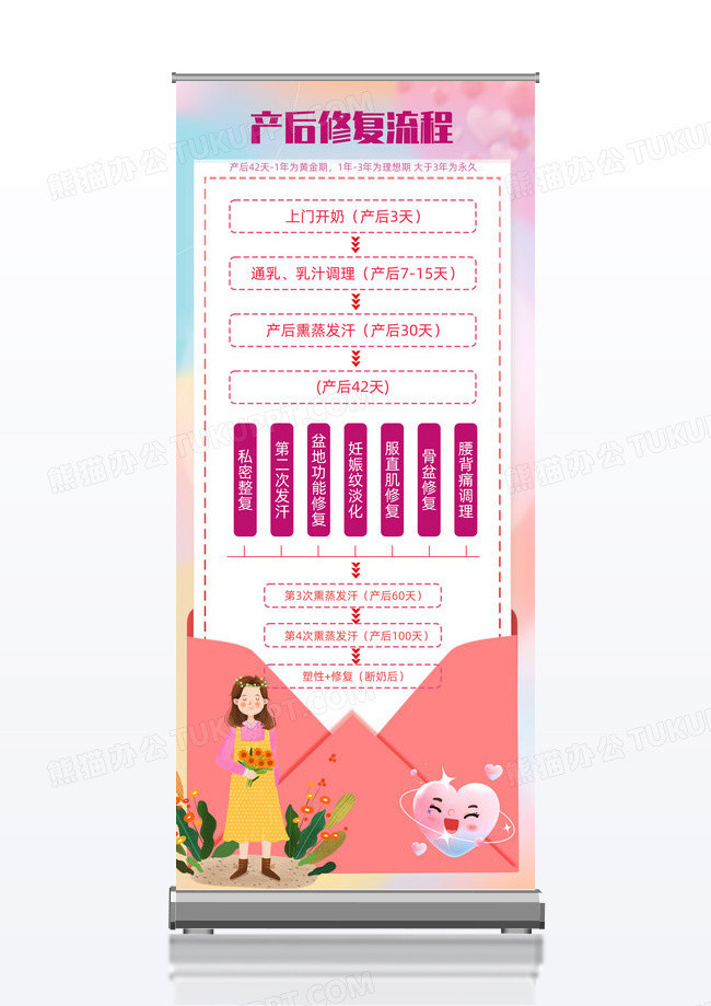 粉色产后修复流程展架易拉宝海报产后修复展架
