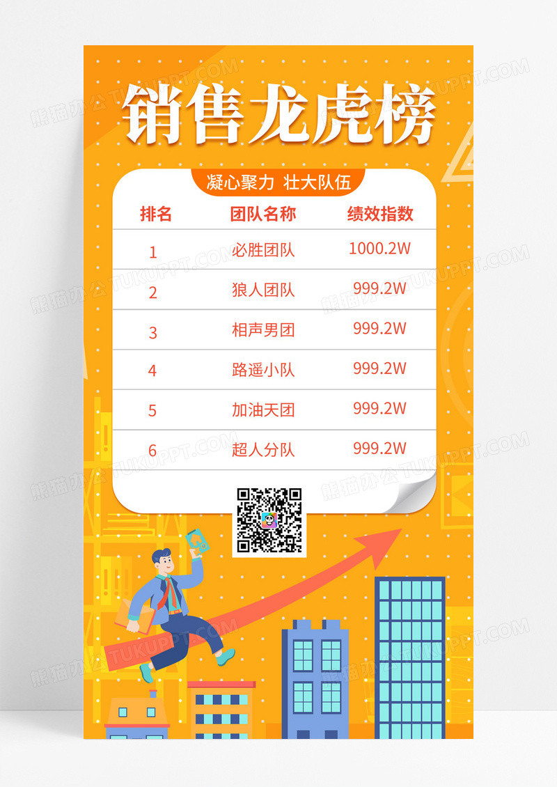 橙色时尚创意卡通销售龙虎榜龙虎榜手机文案海报