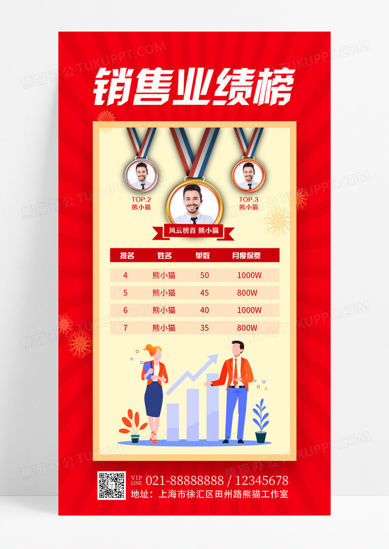 红色喜庆创意销售业绩榜奖杯喜报通知手机海报设计