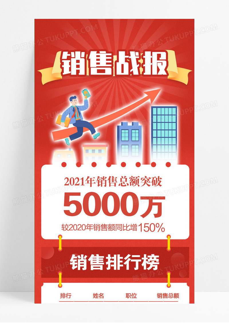 红色销售战报喜报年终红色奖杯销售战报手机长图