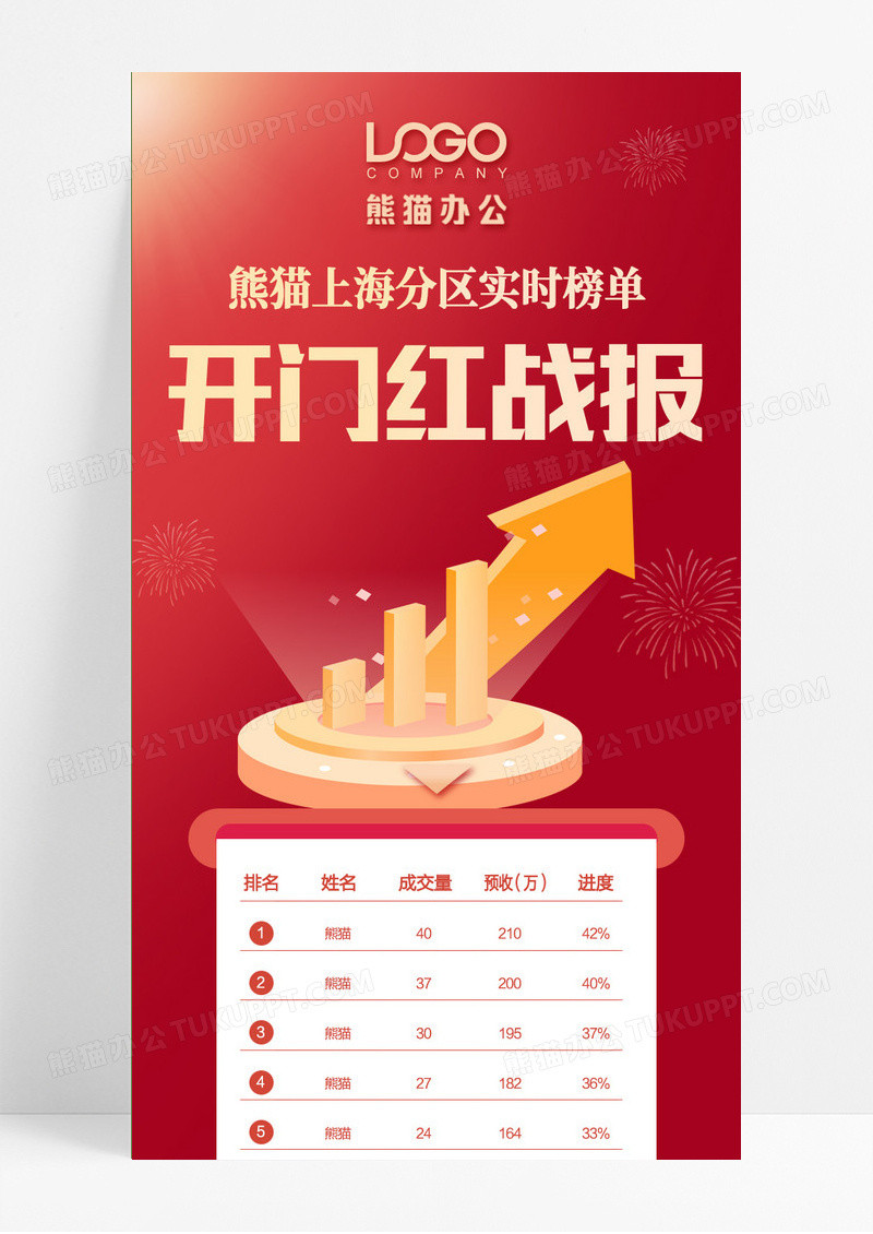 红色简约大气看门红战报手机长图开门红战报