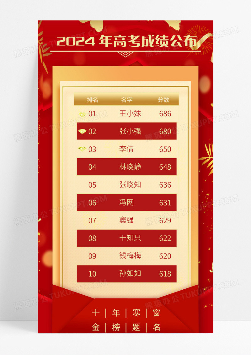 红色喜庆高考高中喜报海报