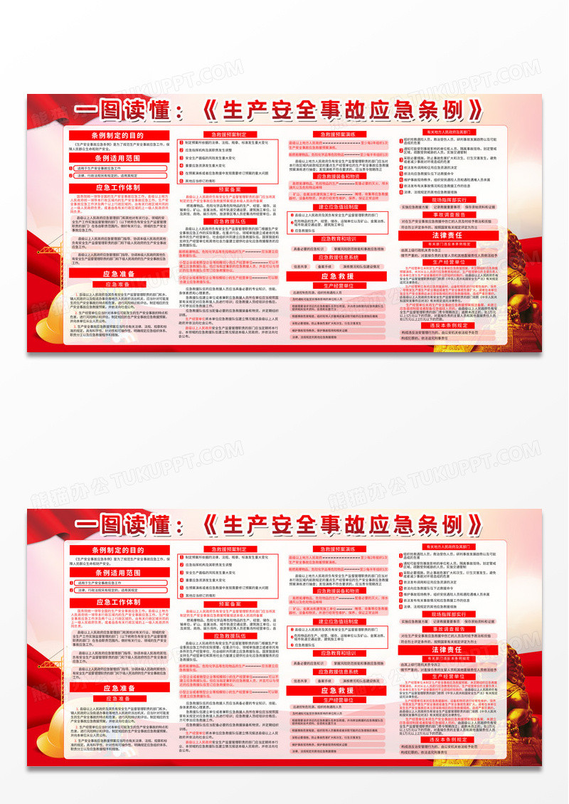 红色简约一图读懂生产安全事故条例安全生产条例展板宣传