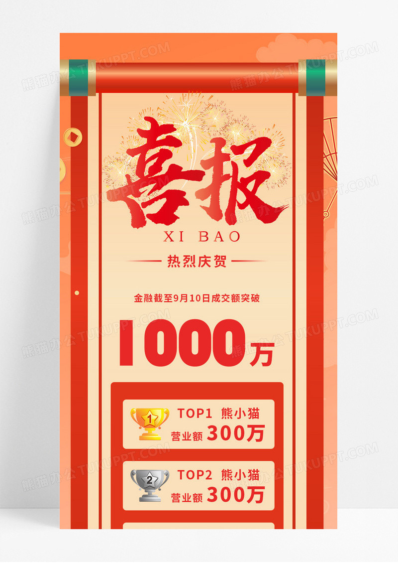 红色国潮喜报卷轴成交额排名手机长图